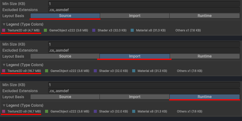 Visualization mode comparison